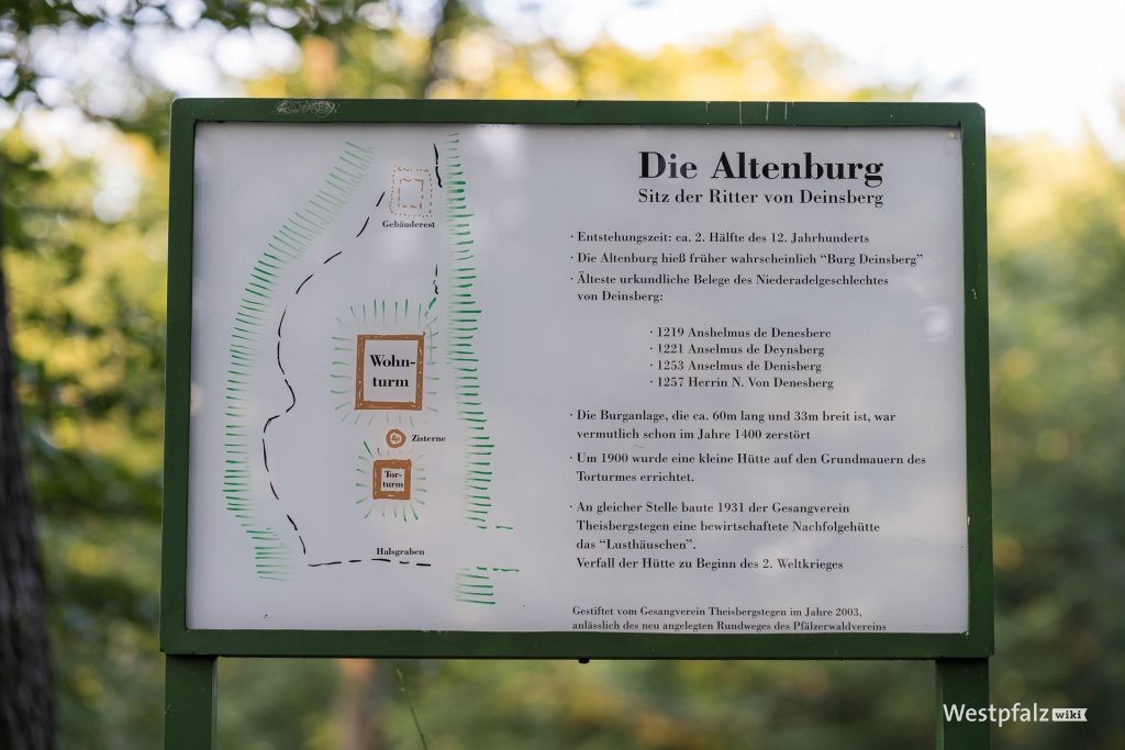 Informationstafel an der Altenburg