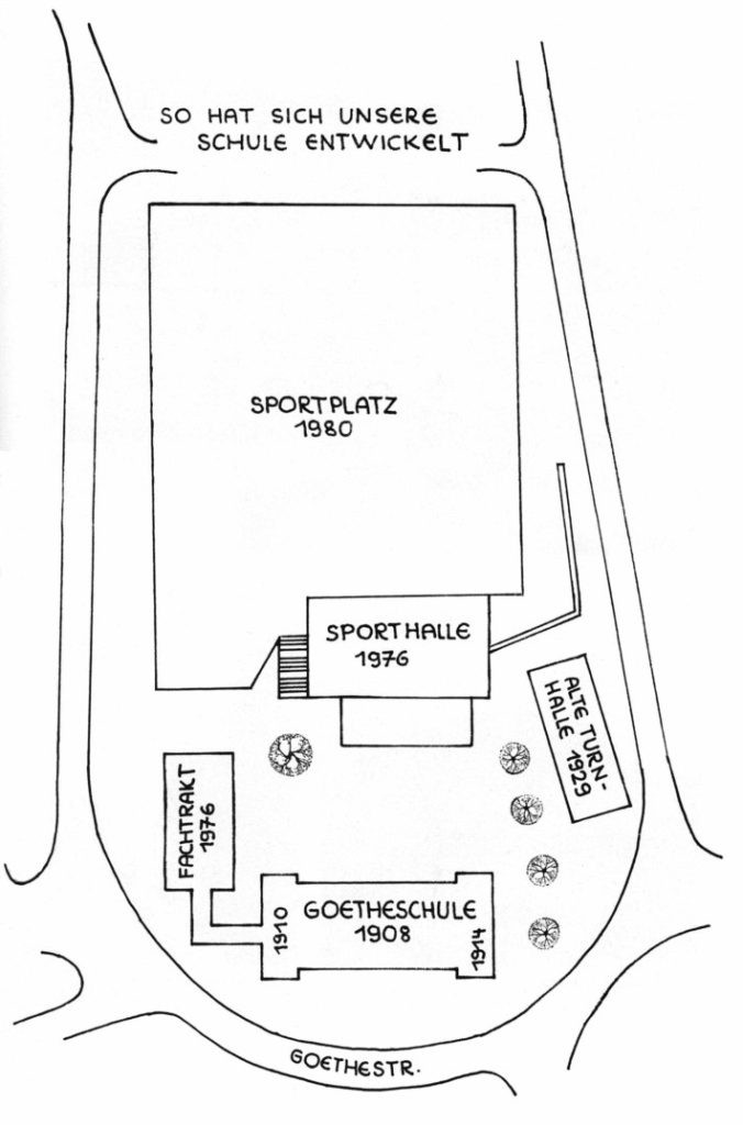 Gebäudeplan